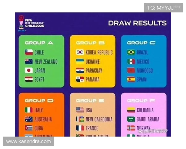 世界杯小组战报（世界杯 小组赛）世界杯体育论坛